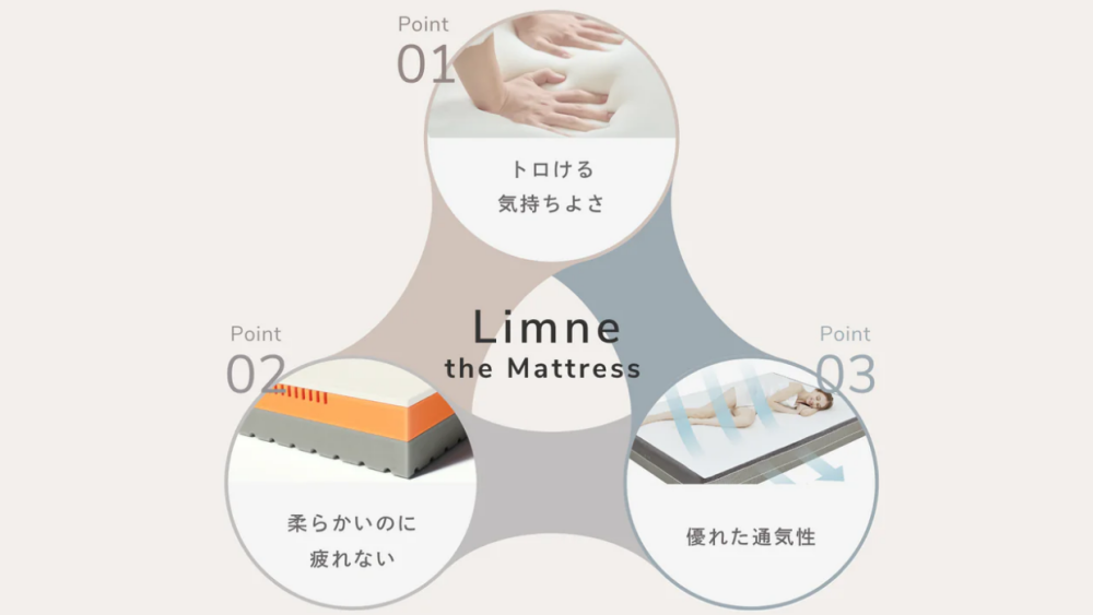 画像に alt 属性が指定されていません。ファイル名: %E3%82%8A%E3%82%80%E3%81%AD.png